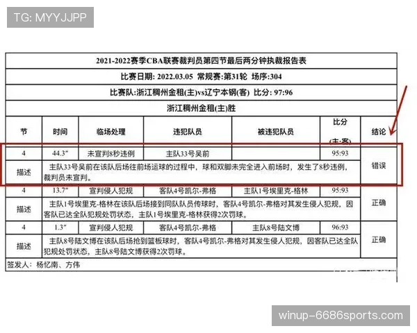 篮球三秒违例的具体规则含义与判罚解析 篮球三秒违例的具体规则含义与判罚解析